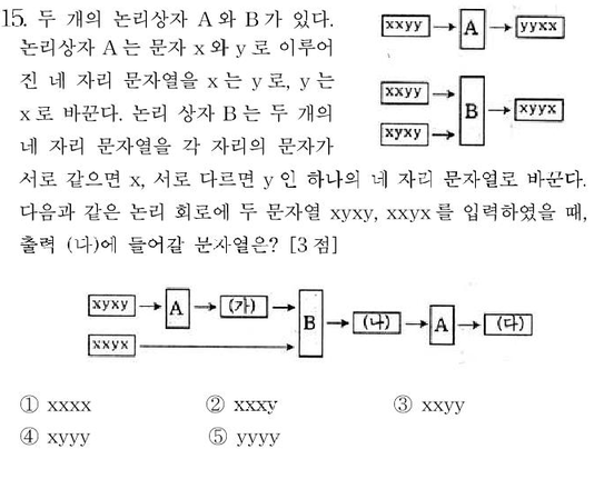 2000-수리-인문-15