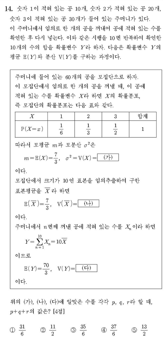 2020-수학-가형-홀수-14