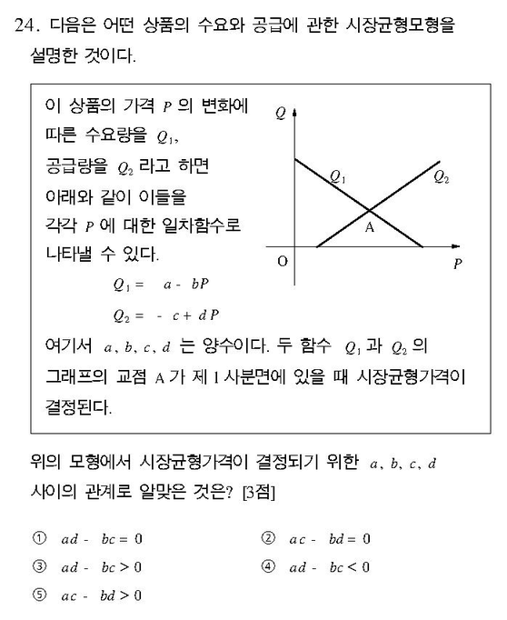 2003-수리-인문-24