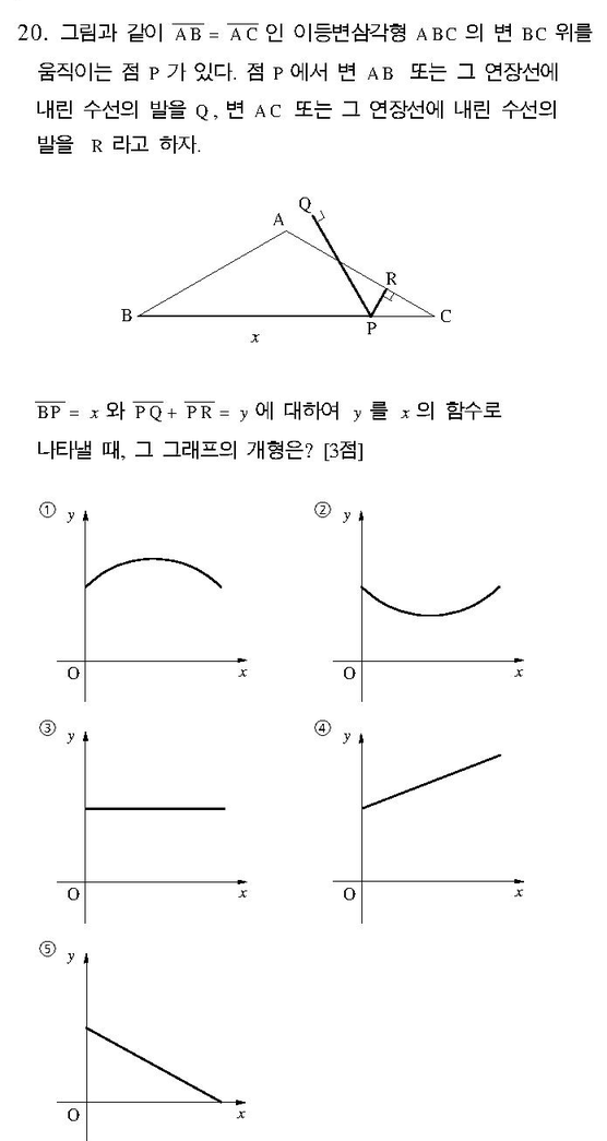 2003-수리-자연-20