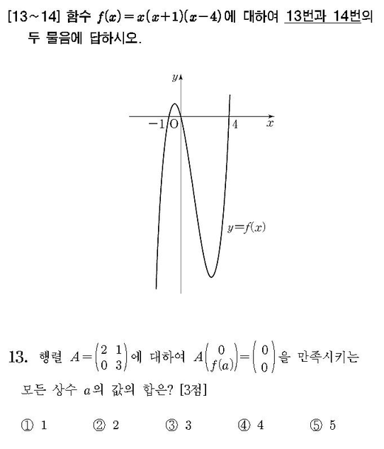 2015-수학-A형-홀수-13
