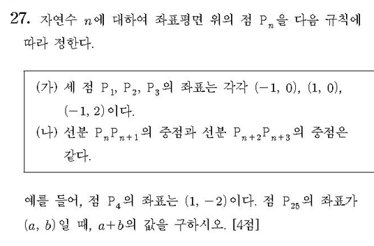 2013-수리-가형-홀수-27