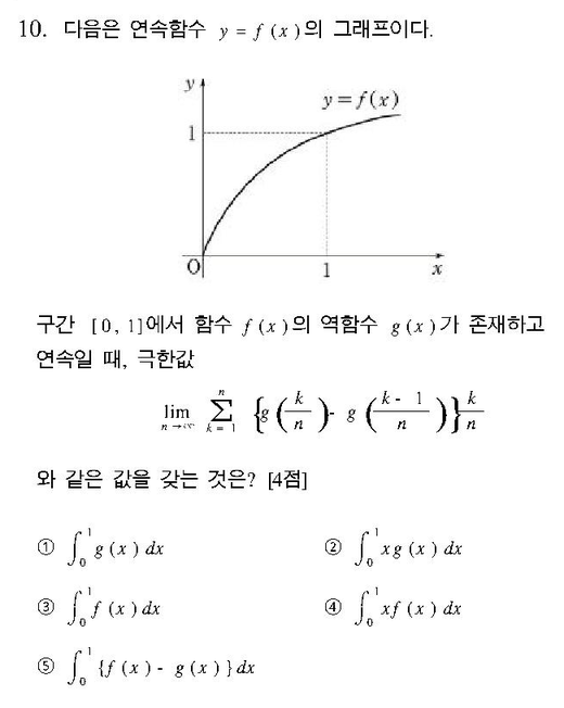 2005-수리-가형-10