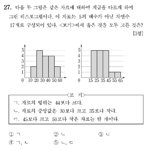 2007-수리-가형-홀수-27-확통