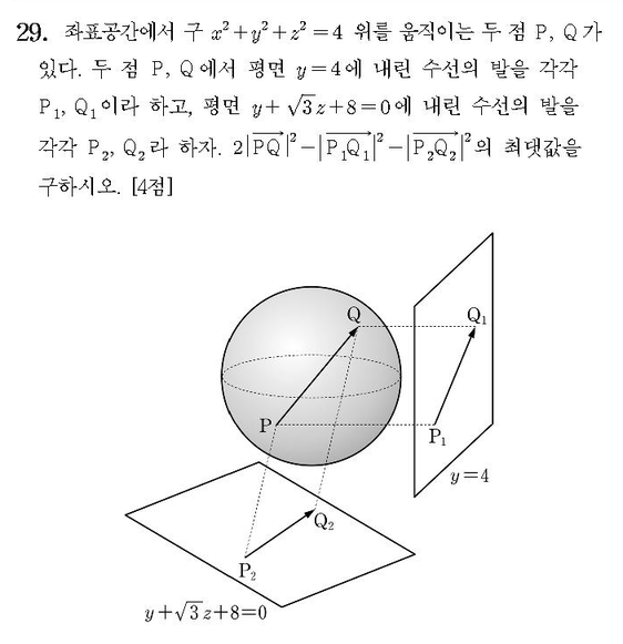 2014-수학-B형-홀수-29