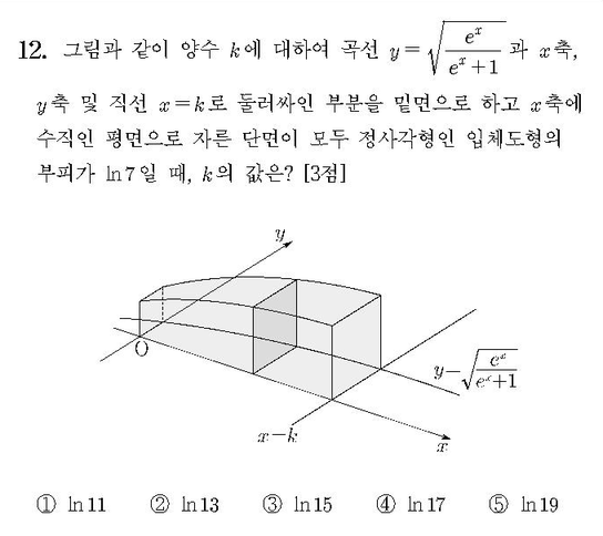 2020-수학-가형-홀수-12