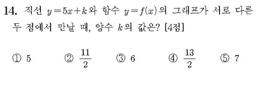 2015-수학-A형-홀수-14