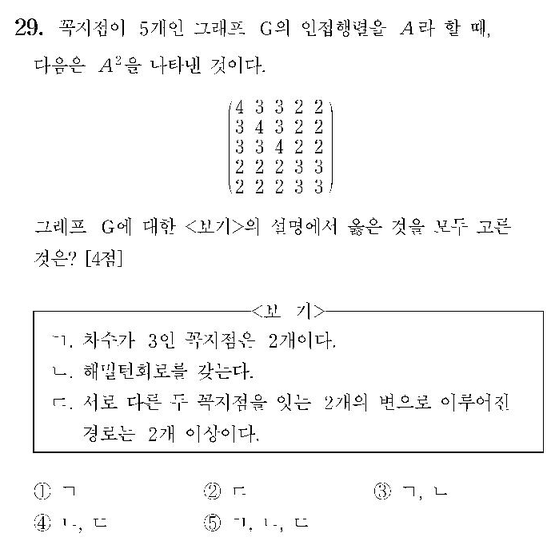 2007-수리-가형-홀수-29-이산