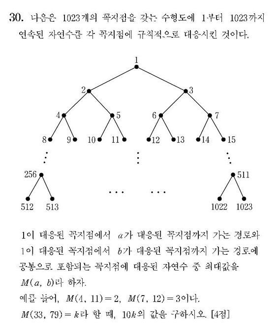 2007-수리-가형-홀수-30-이산