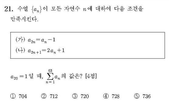 2020-수학-나형-홀수-21