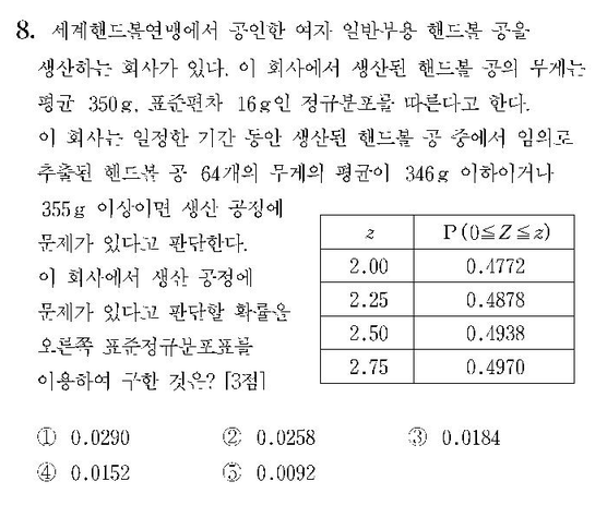 2009-수리-나형-홀수-8