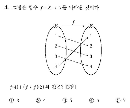 2019-수학-나형-홀수-4