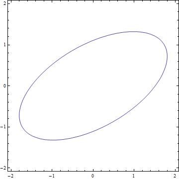 1999042-ellipse.jpg