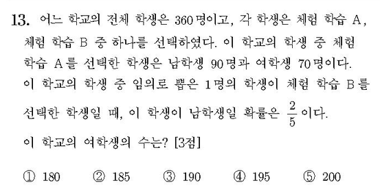 2017-수학-나형-홀수-13