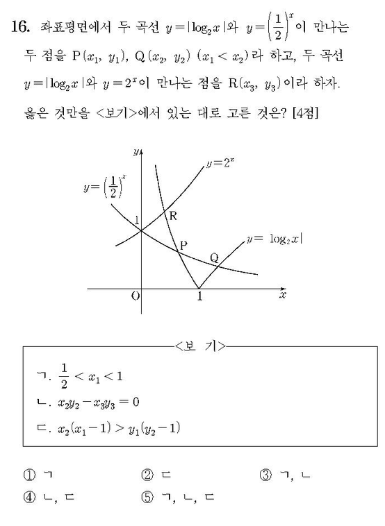 2011-수리-나형-홀수-16