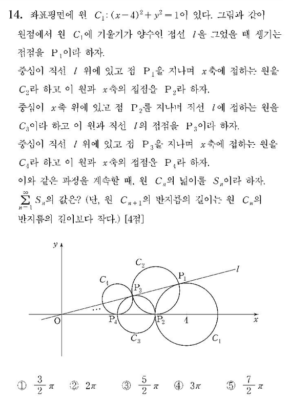 2009-수리-나형-홀수-14