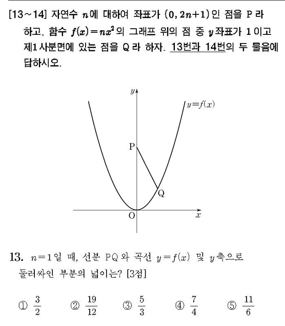 2016-수학-A형-홀수-13
