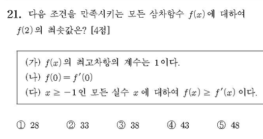 2015-수학-A형-홀수-21