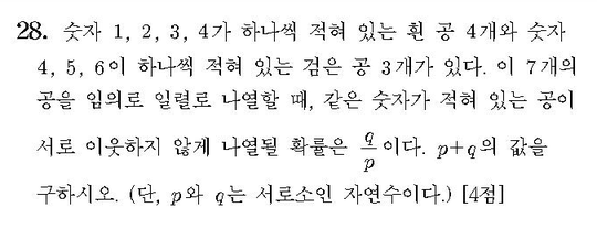 2019-수학-나형-홀수-28