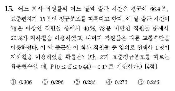 2019-수학-가형-홀수-15