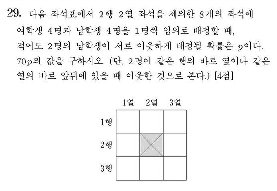 2013-수리-나형-홀수-29