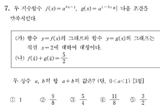 2009-수리-나형-홀수-7
