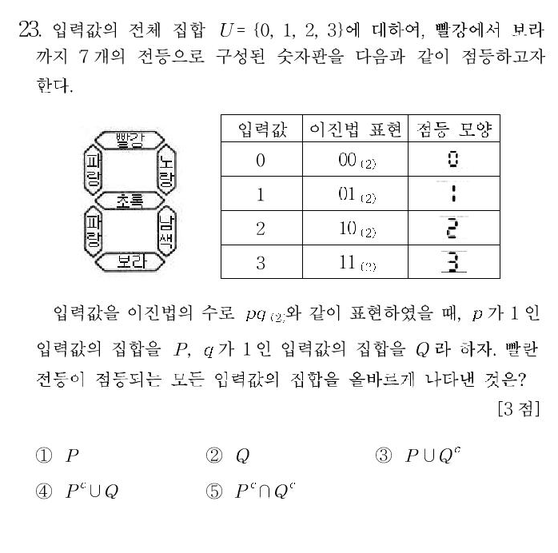 2000-수리-인문-23
