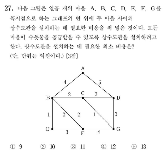 2006-수리-가형-27-이산