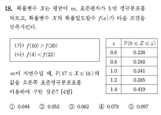 2017-수학-가형-홀수-18