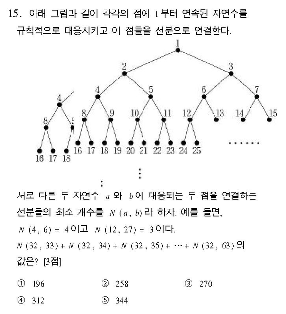 2004-수리-인문-15