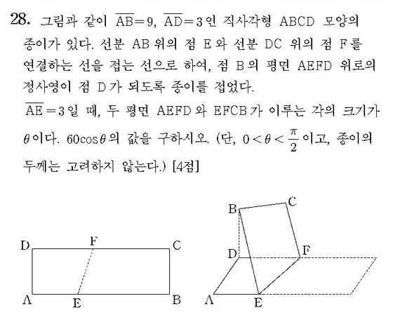 2013-수리-가형-홀수-28