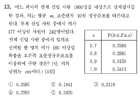 2008-수리-가형-홀수-13
