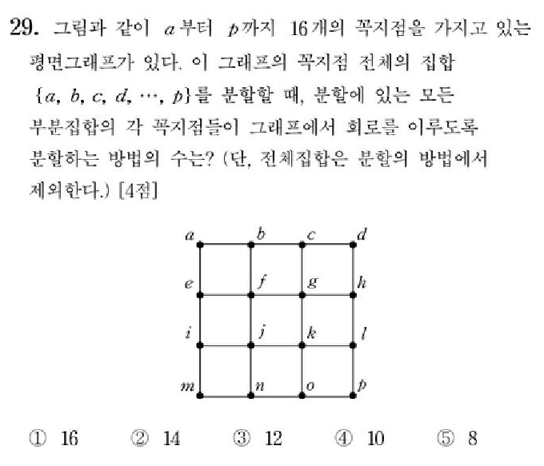2006-수리-가형-29-이산