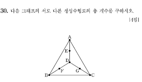 2009-수리-가형-홀수-30-이산