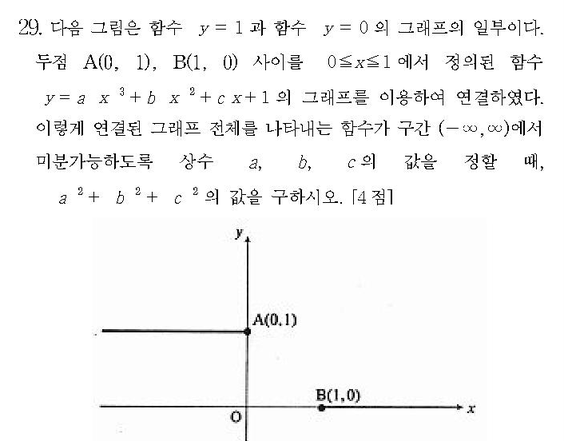 1998-수리-자연-29