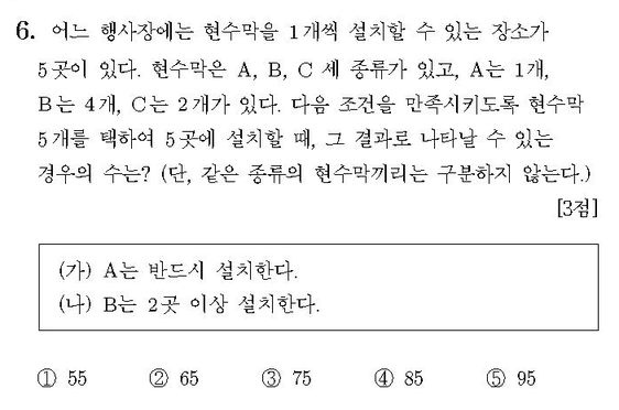2011-수리-나형-홀수-6