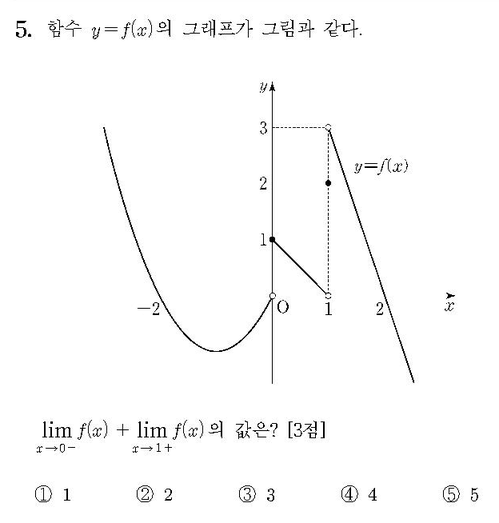 2018-수학-나형-홀수-5