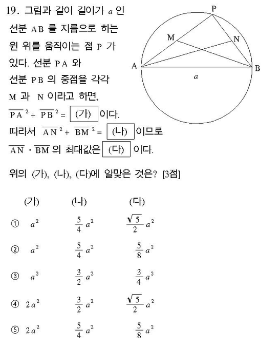 2003-수리-자연-19