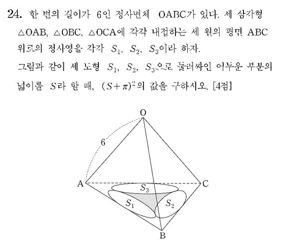 2008-수리-가형-홀수-24